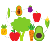 Nutrition and meals